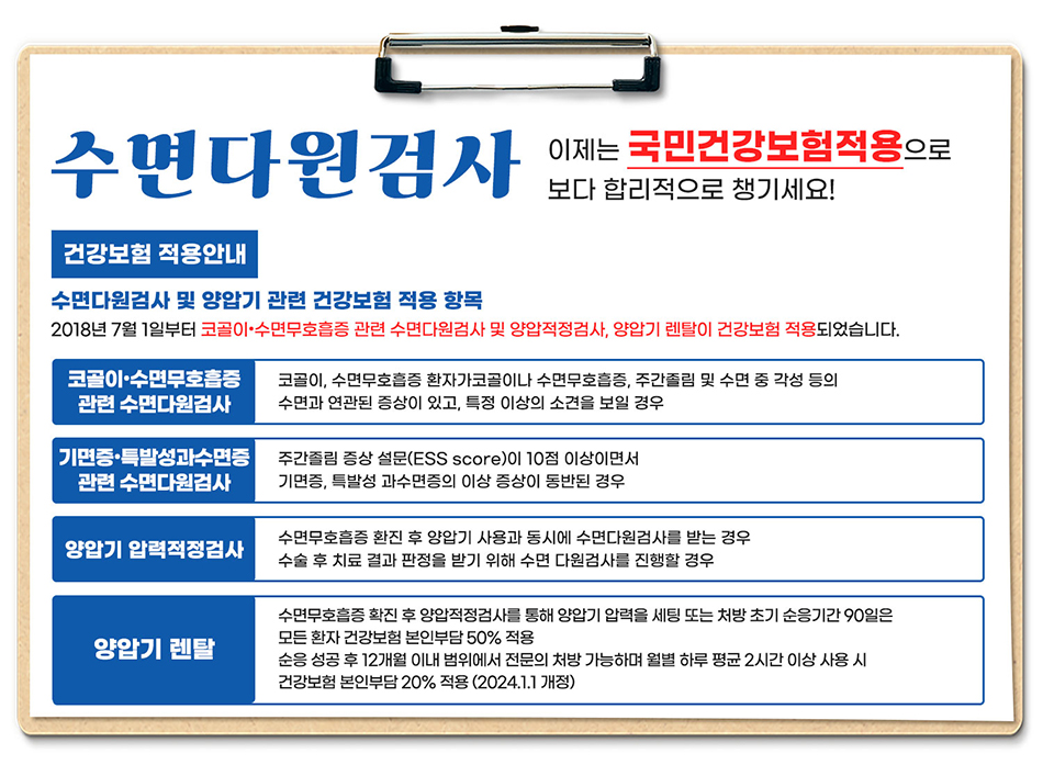 국민건강보험적용